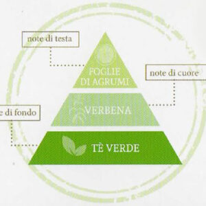 Alternative view of DEO GREEN DEODORANTE PER TESSUTI